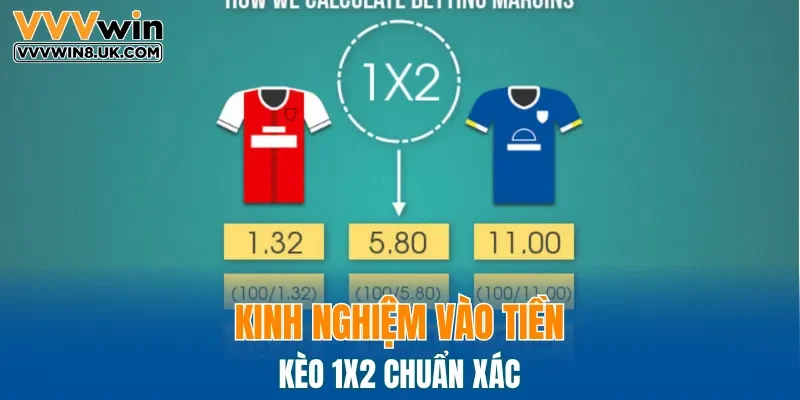 Kinh nghiệm vào tiền kèo 1x2 chuẩn xác 