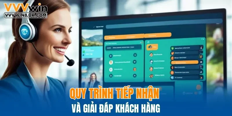 Quy trình tiếp nhận và giải đáp khách hàng